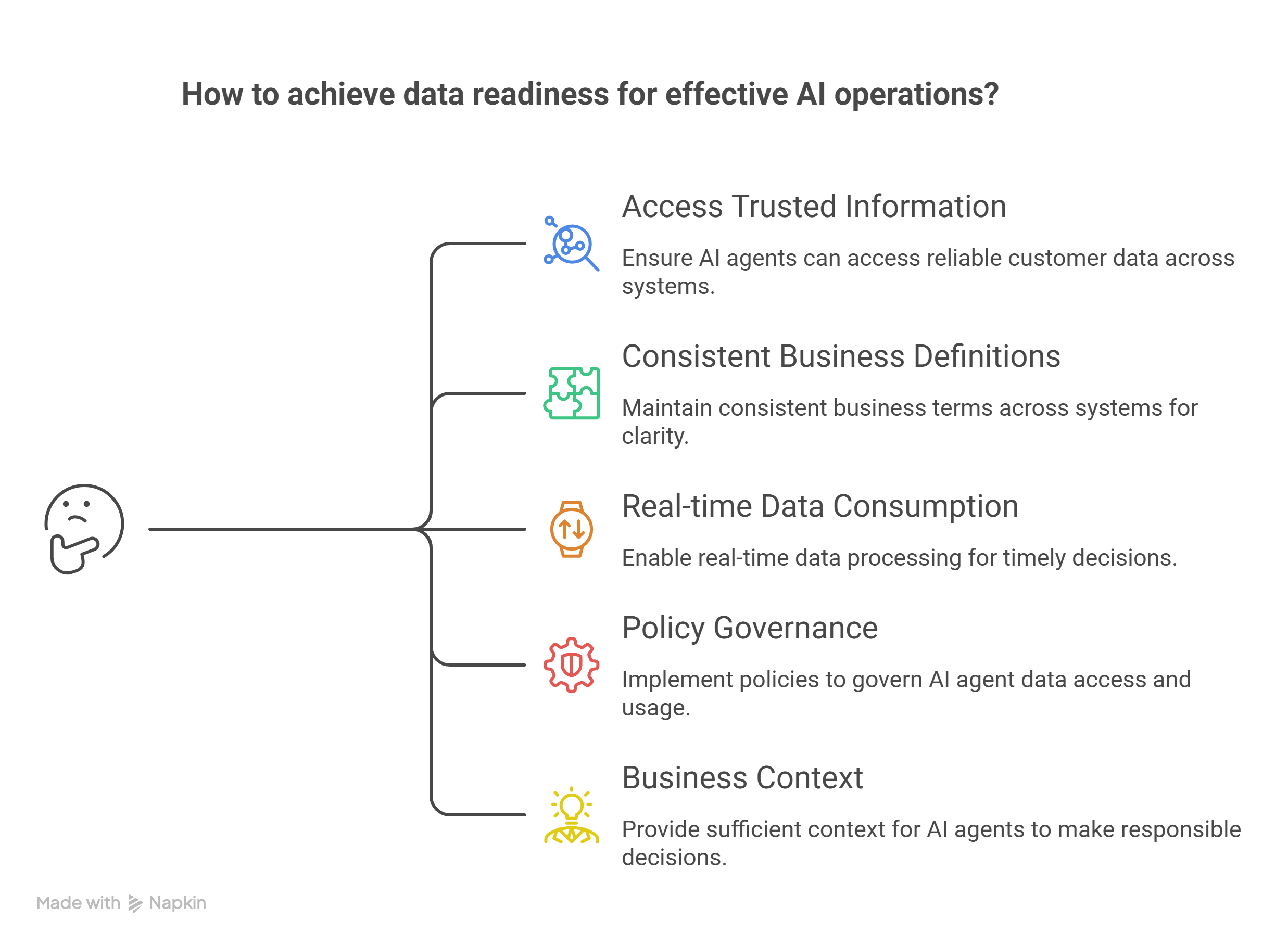 Why Agentforce Represents More Than Another AI Platform - visual selection (1).png